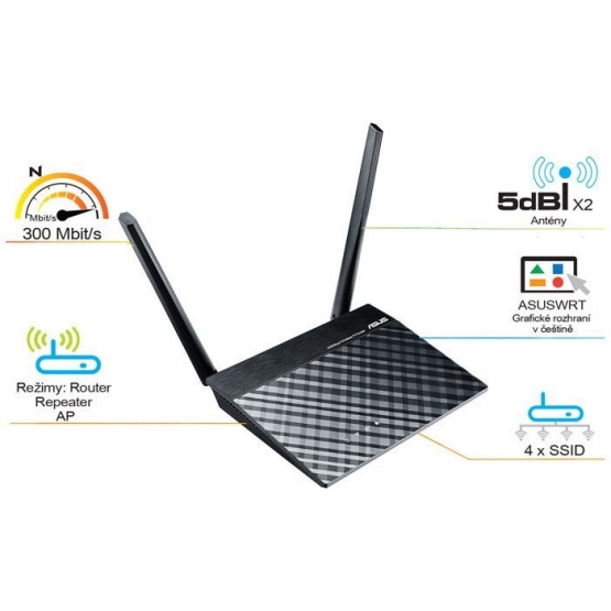 Bezdrôtový router ASUS RT-N12plus (90IG01N0-BM3000)