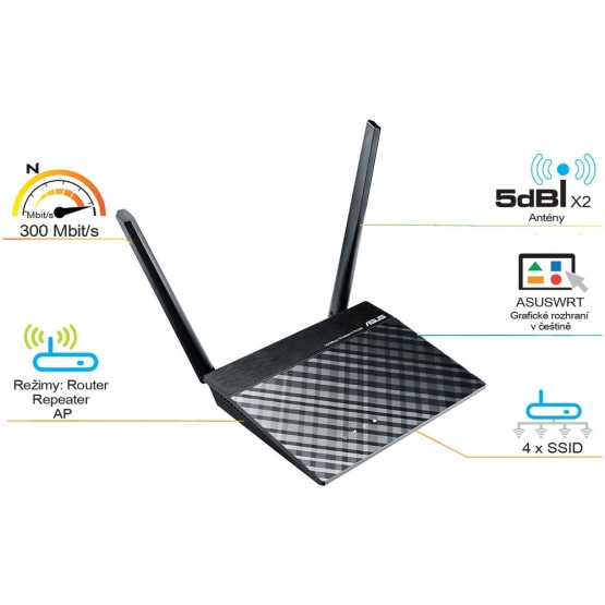 Bezdrôtový router ASUS RT-N12plus (90IG01N0-BM3000)