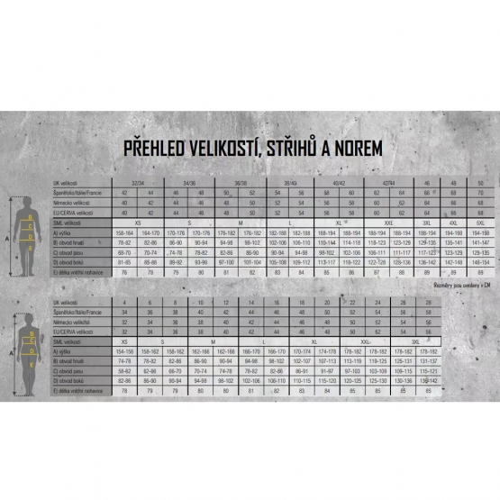 Pracovná bunda JELS antracit Pracovná bunda JELS antracit
