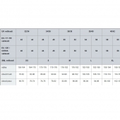 Zimná bunda WINTER PARKA žltá vel.XS