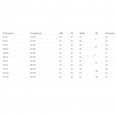 Pracovná bunda s odopínacou kapucňou SIOPOR červená