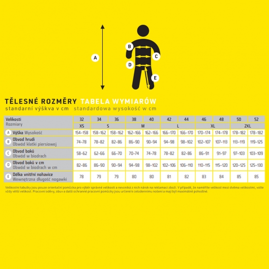 Pracovná bunda EVOLUTION zelená 36