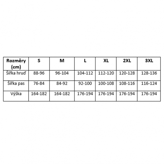 Nehorľavá reflexná vesta žltá