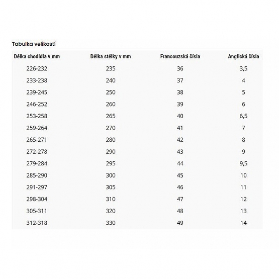 Pracovné topánky La Palma vel.42