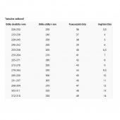 Pracovné topánky La Palma vel.45