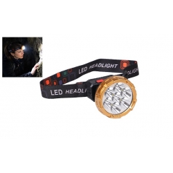 Nabíjateľná LED čelovka HX208-7 zlatá